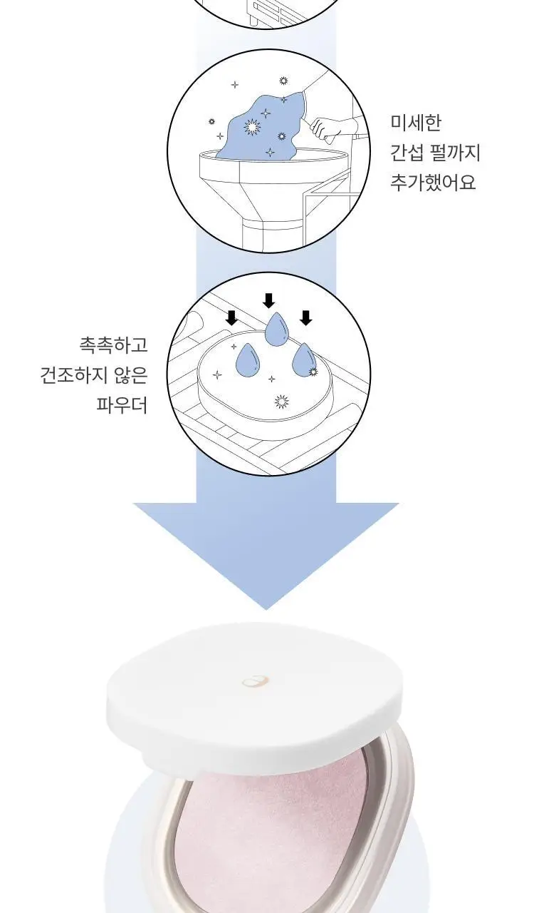 [NEW/퍼프내장] 아멜리 베이크드파우더 4종 상세페이지 6